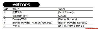  作品|有态度的作品绝不是惺惺作态的凡尔赛