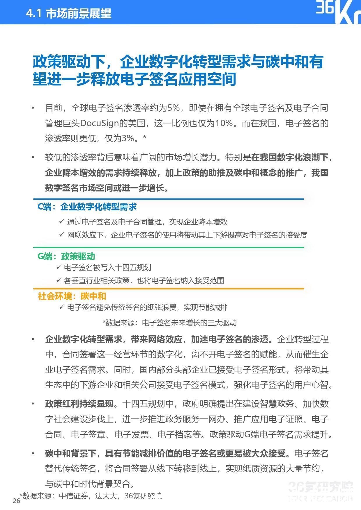 2021年中国电子签名行业研究报告|36氪研究院 | 研究