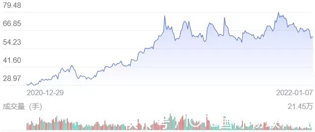 车规|正面突破还是mcu+,国内mcu厂商怎么选?