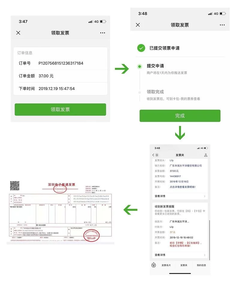 华润旗下太平洋咖啡全线接入深圳区块链电子发票