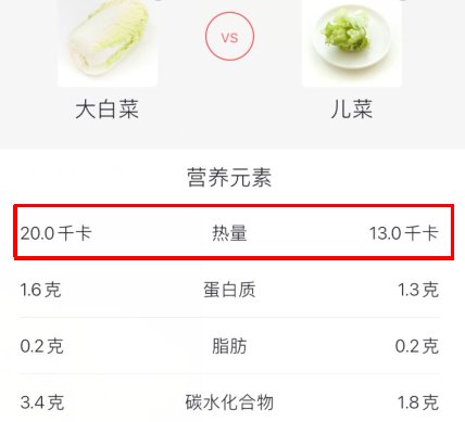 消食解腻|它是天然的“败火高手”，3块钱做一大盘！冬季上火、嗓子疼要多吃，和腊肉绝配，很多人却不懂