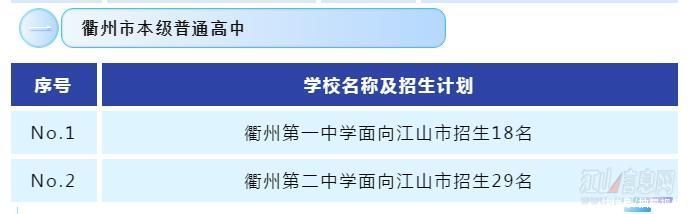 考生|重磅！2021年普通高中招生方案发布