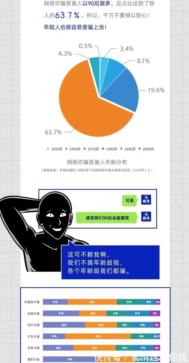网络安全|纯干货科普！网络安全版扫“黑”风暴来了