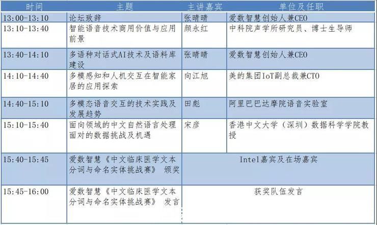 中文|爱数智慧CEO张晴晴:基于”情感“的人机交互,要从底层数据开始