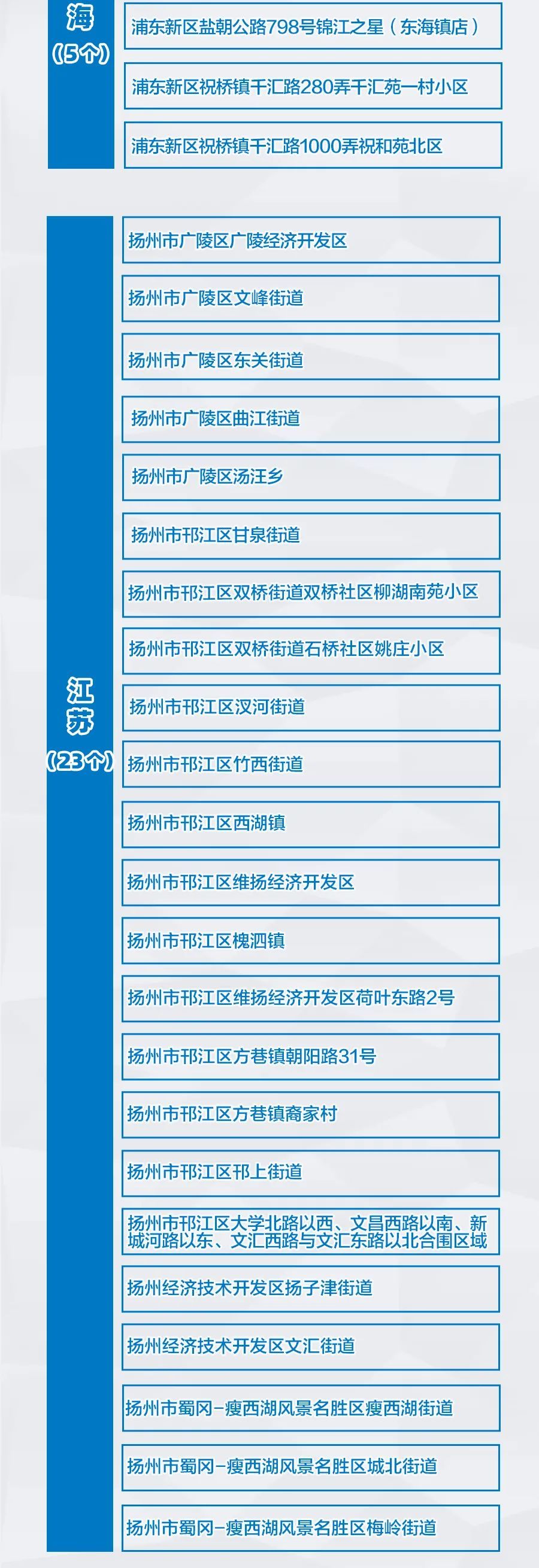 河南省|河南新增境外输入性病例1例，专家做出重要提醒！