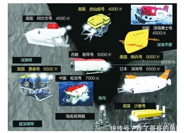 中国骄傲!“奋斗者号”坐底海洋深处10909米