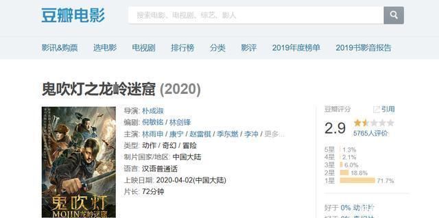 《鬼吹灯之龙岭迷窟》的豆瓣评分只有29分,是演员的问题吗