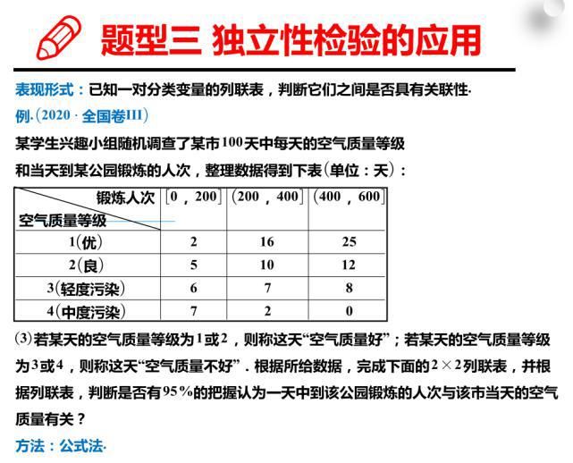 2021高考数学：统计概率12类题型汇总，成绩不好的抓紧看