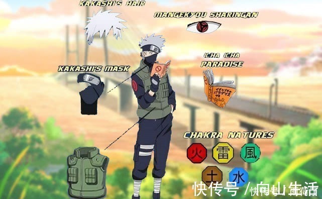 忍者服|火影影级强者的元素解构,我爱罗标志明显,佐助的斗篷让人心疼