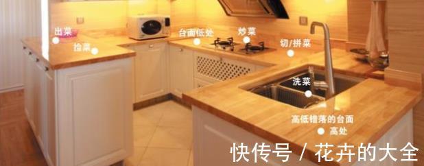 厨房|新房装修以为自己什么都懂，入住后才发现12个致命问题！为时已晚
