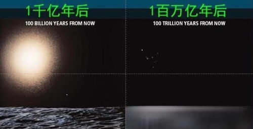 永动机 世界上造不出永动机，为什么地球能转动46亿年多亏了这种物质