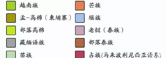 越族安南人|越南为什么这么横!