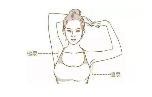 腋窝|肝脏不好、心脏不好的人,每天坚持拍打一个部位,一箭双雕