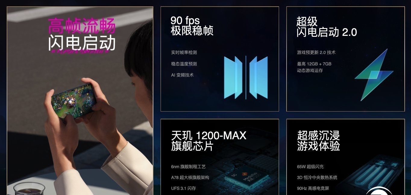 定制机|OPPO Reno7 Pro 英雄联盟手游限定版发布