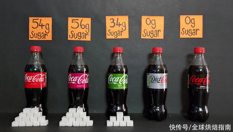 可乐|一瓶500ml的可乐含糖量vs蛋糕含糖量，烘焙食物的含糖量真的高吗?