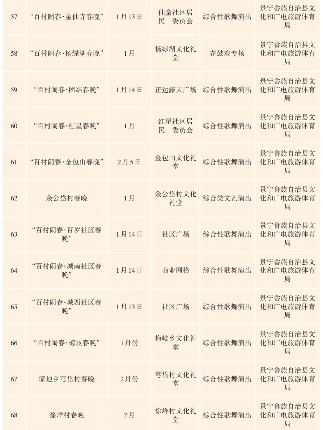 攻略|欢天喜地游丽水，丽水最全春节活动攻略来了，速速收藏！