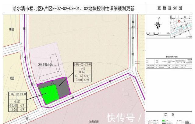 绿地率|新区多板块规划调整！公园、学校、道路......配套更加丰富