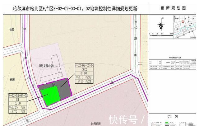 绿地率|新区多板块规划调整!公园、学校、道路......配套更加丰富