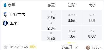 联赛|意甲:亚特兰大VS国际米兰!蓝黑军团能否取胜?