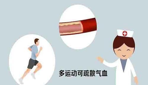 雄激素是男性魅力标志，做什么能补回雄激素显得更年轻