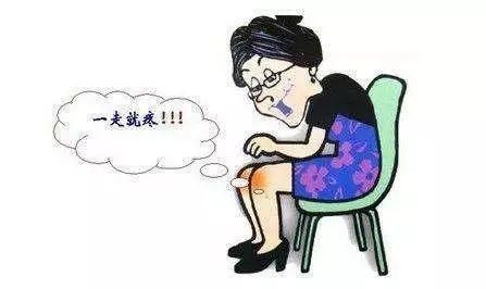 激素水平|女性的雌激素水平下降，容易诱发这个疾病！