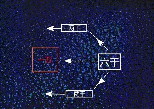 气势|古代战争爆发时，为何都要排兵布阵？如何灵活应用