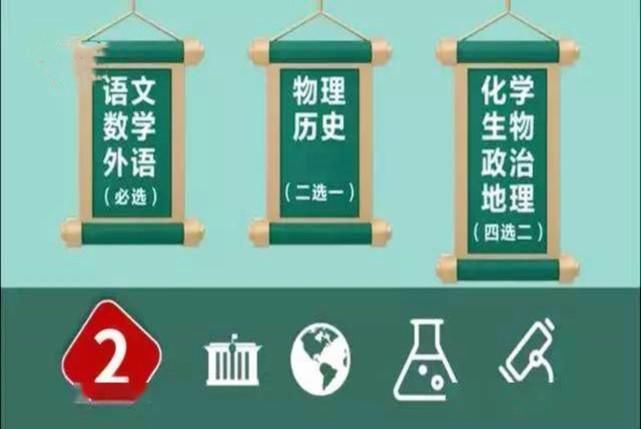 八省联考预测分数线公布，湖南稳居榜首，最低374就能上本科？