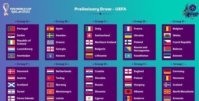 2022年卡塔尔2026世界杯全攻略 - 赛程直播 投注预测 最新资讯世界杯：精彩比分与小组赛全记录