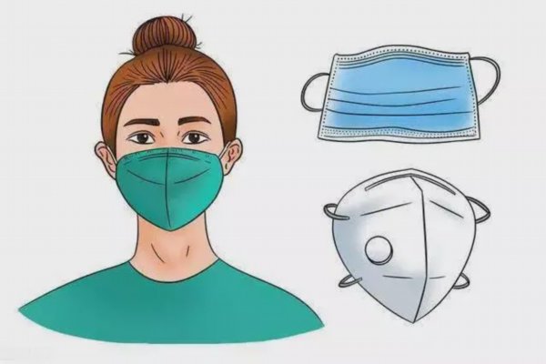 疫情|图文版！新冠肺炎疫情常态化防控相关防护指南重点场所之文化馆篇