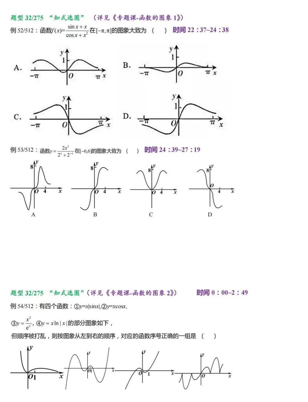 高考数学|最新版！2022年高考数学——必考题型清单，吃透它，成绩暴涨！