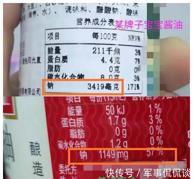 酱油|这些上了黑名单的儿童食品,又贵又没营养,但不少父母还让宝宝吃