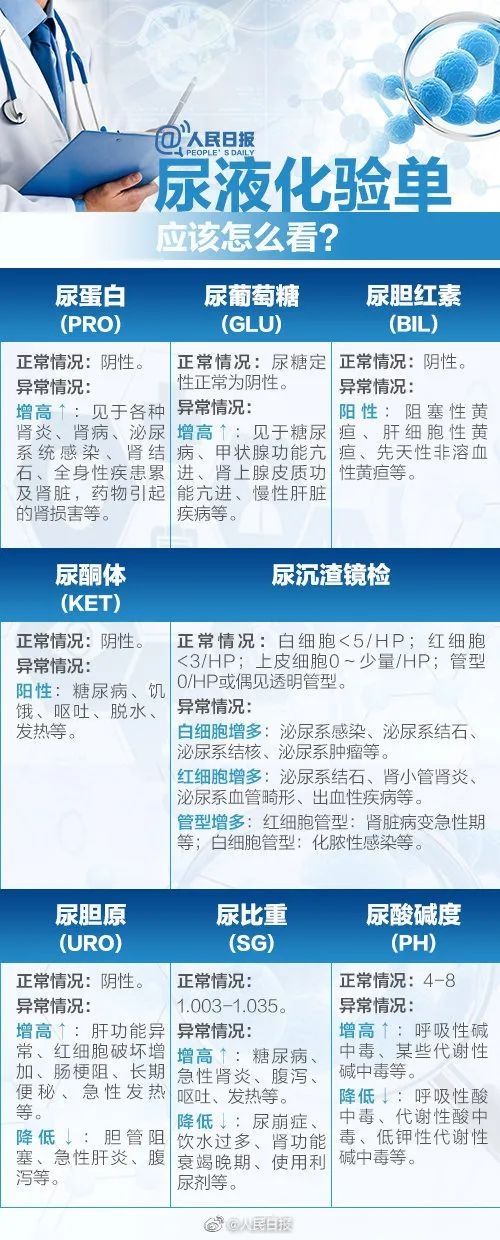 放射治疗|24岁女子体内藏巨大肿瘤！千万别忽视这一步……