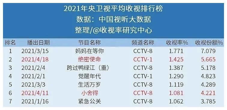 《小舍得》收官，南俪家为欢欢初潮而办成人礼，全程不扭捏很坦然