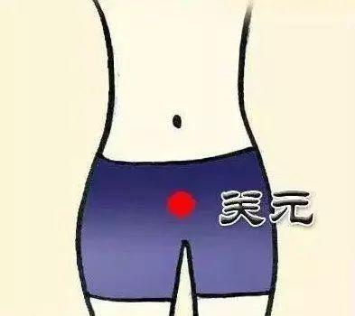 肝俞穴|9个特效养生穴,对应九种体质,每天按一按,疾病少一点