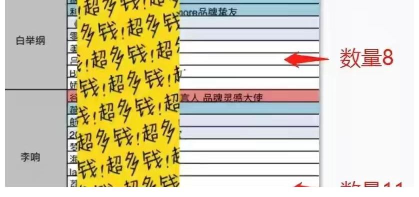《哥哥》中的3个吸金王，1个队长2个实力派，名利双收不虚此行