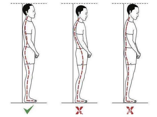 好处|“背厚一寸,人老十分”,每天就这样坚持站10分钟,好处自然来