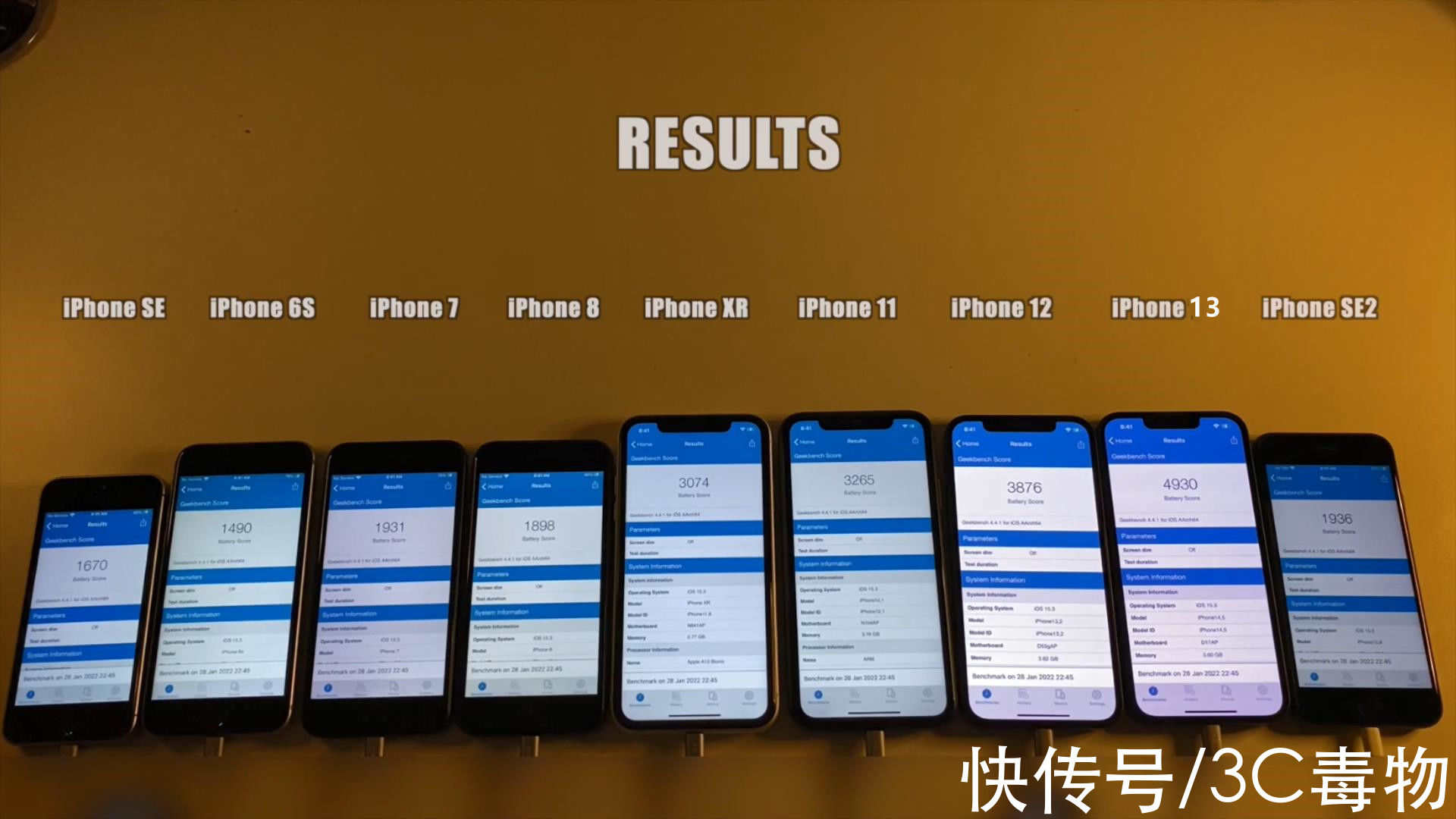 xr|iOS15.3电池表现让人诧异，7款iPhone续航缩水，仅2款建议升级