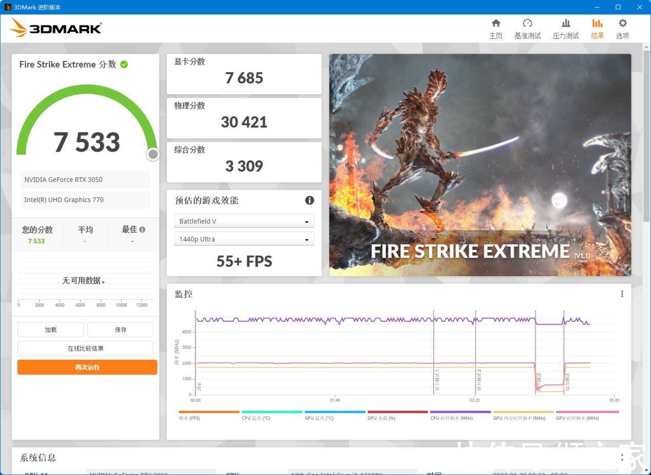 geforce|iGame GeForce RTX 3050 Ultra W OC评测：1080P小甜甜