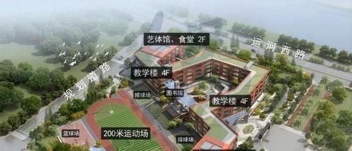 江苏无锡新添1所学校，小学到初中全覆盖，占地4.7万㎡，即将崛起