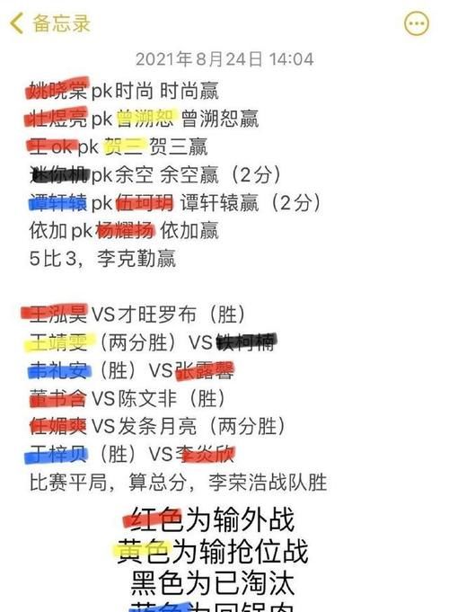 学员|2021《好声音》全国十一强诞生，五位热门学员淘汰，你可能想不到