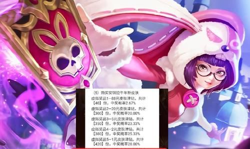 安琪拉漫画皮语音曝光，次元萌妹真香，瑶新皮梅花主题，梅花小鹿来了！