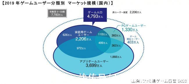 bigo|直播APP东渡记：对决日本财团，俘获日本宅男