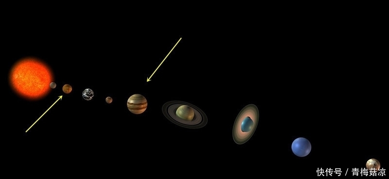 趣谈开发太阳系；第三步殖民金星。