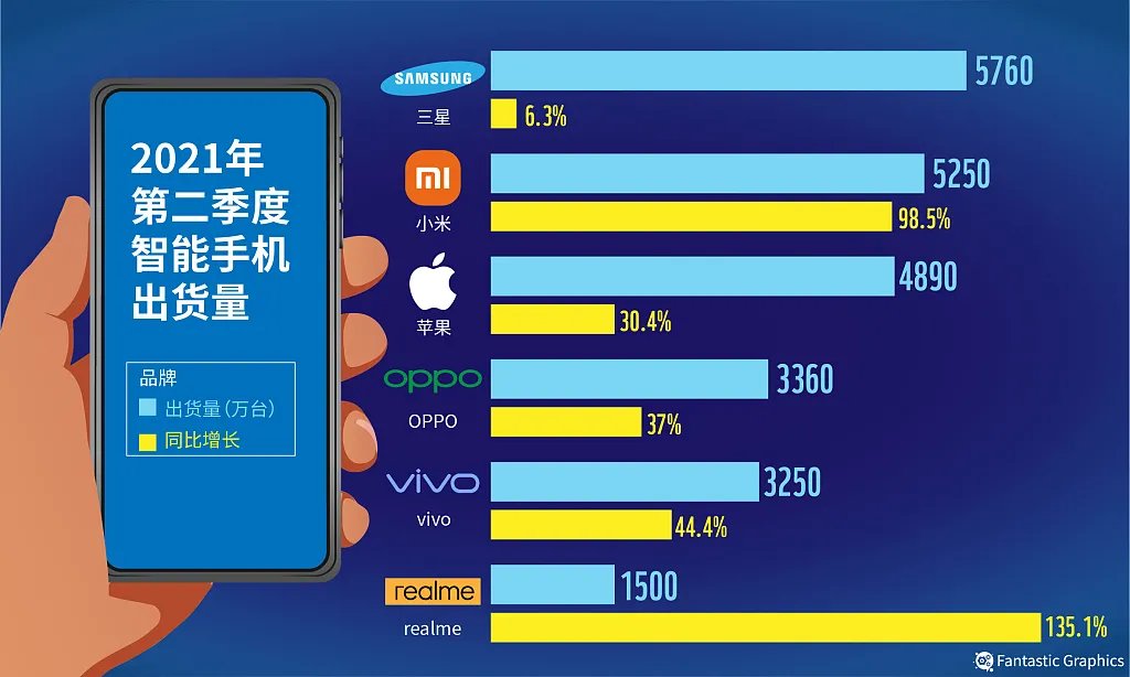 傲慢！加拿大「鹅」不了中国