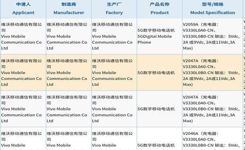 超大杯|Vivo X60系列入网，充电还是33W？顶配版将搭载骁龙888