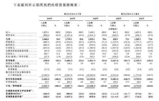 阿里|做AI的企业越赚越多,只做AI的企业有苦难说