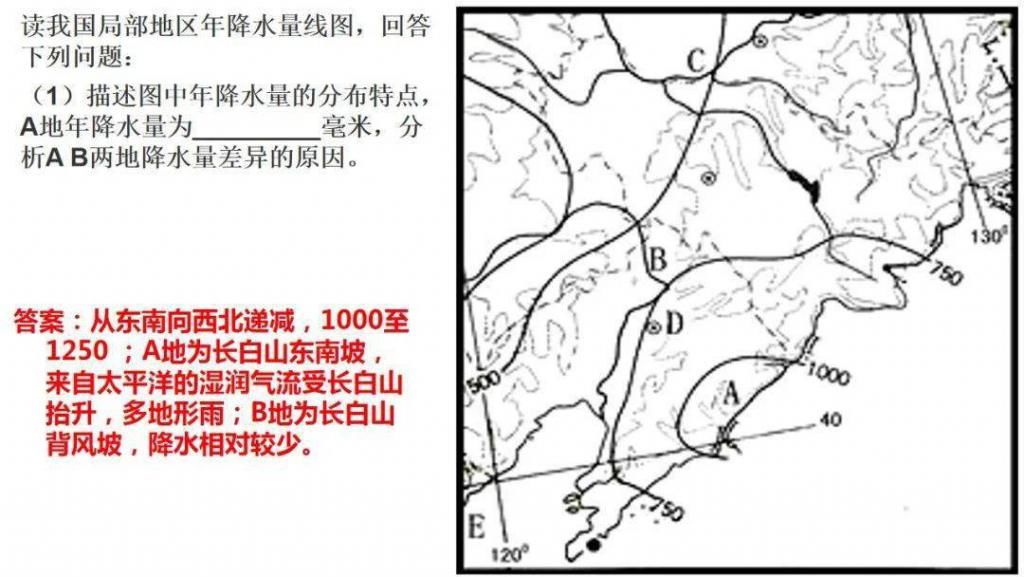 世界气候类型（高三一轮复习）