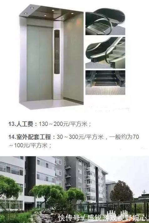 房产|房价高? 来看看建筑成本每平米到底多少钱?