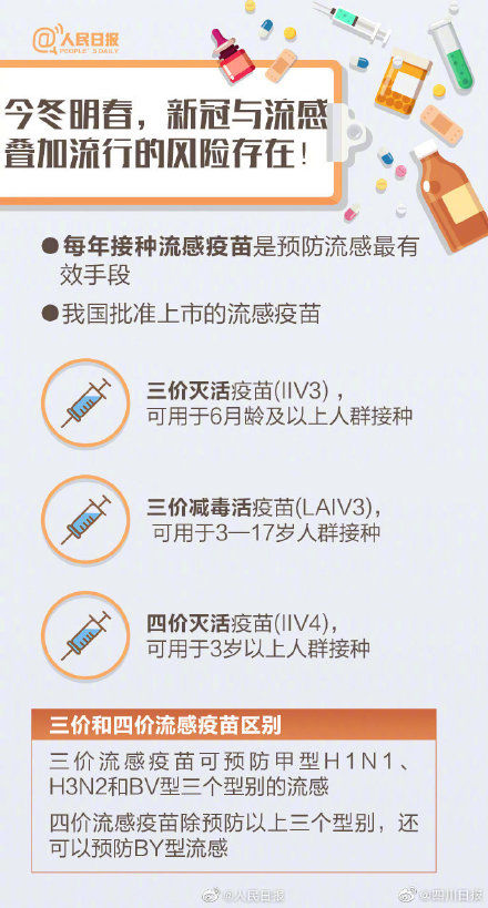 流感|多喝水治不了感冒！9图教你远离流感