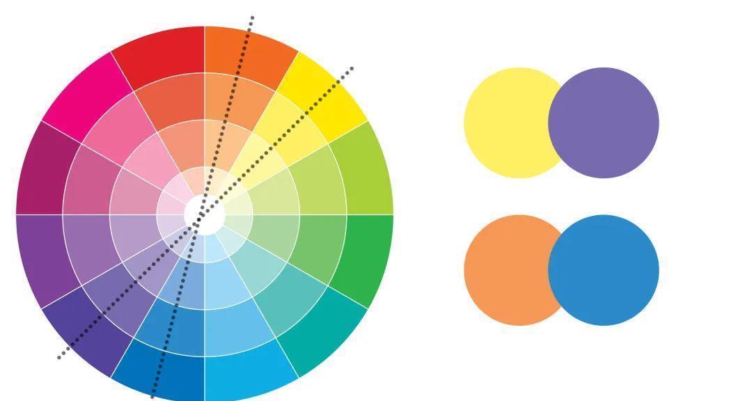 衣服|15个衣服颜色搭配法则,买衣服前必看!